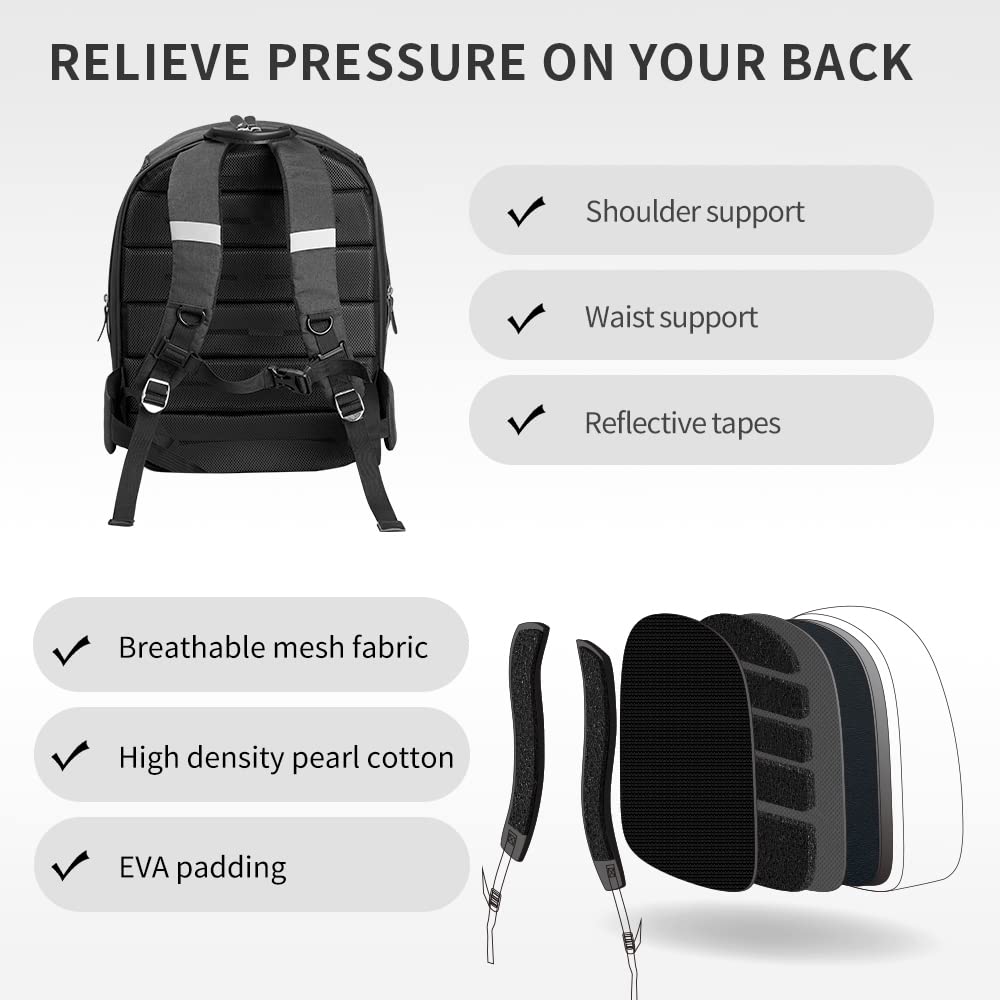PETKIT Cat Backpack Carrier with Inbuilt Fan & Light, Airline-Approved Pet Backpack Bubble for Kitty Small Dog, Detachable Dog Backpack with Padded Strap for Travel, Hiking, Walking & Outdoor